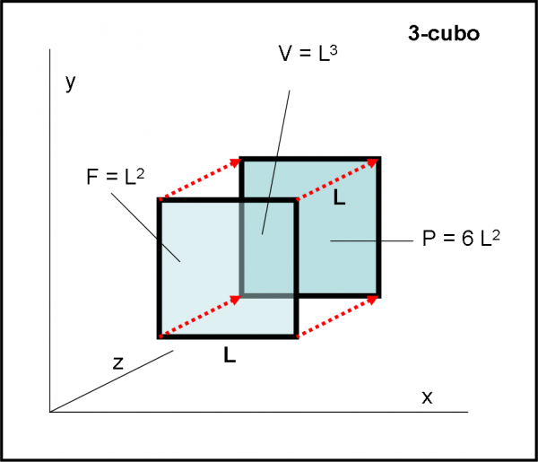 fig.3