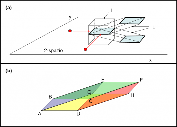 fig.6