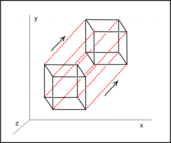 fig.7