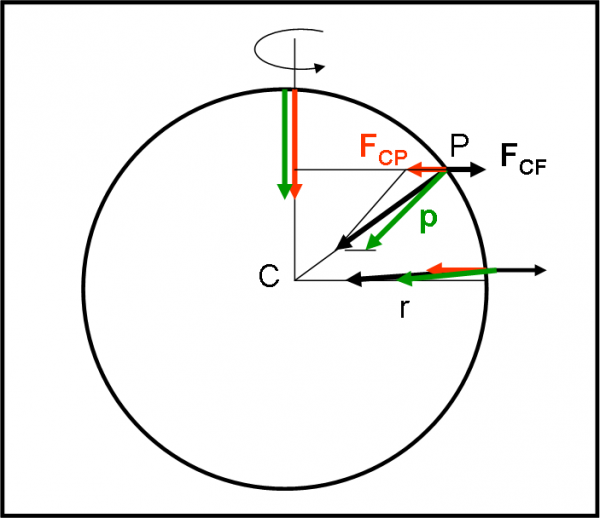 fig. 19