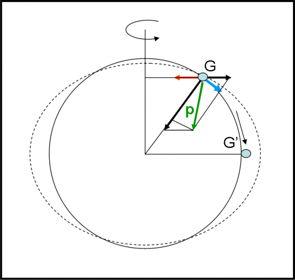 fig.20