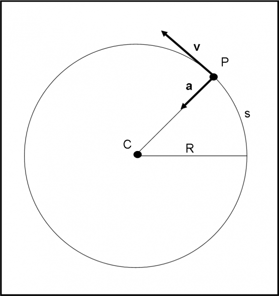 Fig.6