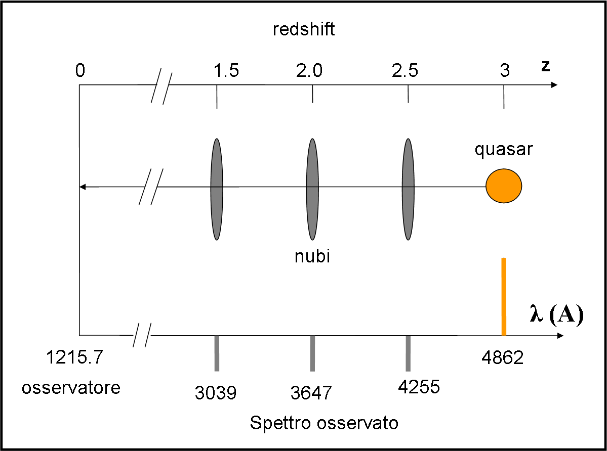 fig.1