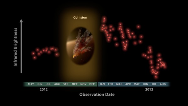 Fonte: NASA/JPL-Caltech