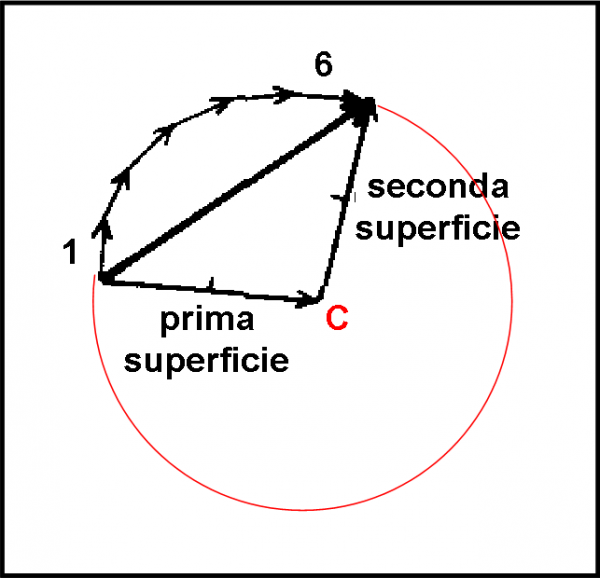 Figura 65