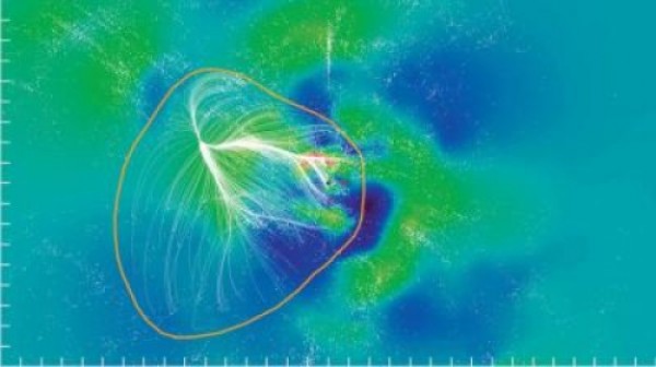 Una visione del super-super ammasso Laniakea rappresentato nel piano equatoriale supergalattico (un piano immaginario che contiene la maggior parte degli ammassi più massicci della struttura globale). I colori indicano la densità, dove il blu si riferisce a zone piuttosto vuote di materia. Le singole galassie sono individuate dai pallini bianchi. I flussi di velocità sono rappresentati dai filamenti bianchi. Fonte: SDvision interactive visualization software by DP at CEA/Saclay, France