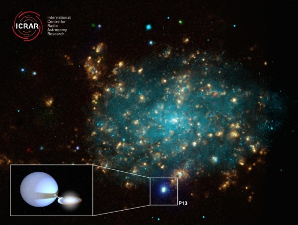 L’immagine si riferisce a una combinazione di visibile di X della galassia NGC 7793. Nel piccolo riquadro ciò che sta realmente capitando. Fonte: X-ray (NASA/CXC/Univ of Strasbourg/M. Pakull et al); Optical (ESO/VLT/Univ of Strasbourg/M. Pakull et al); H-alpha (NOAO/AURA/NSF/CTIO 1.5m); Inserto creato da Tom Russell (ICRAR) usando il software di Rob Hynes (Louisiana State University).