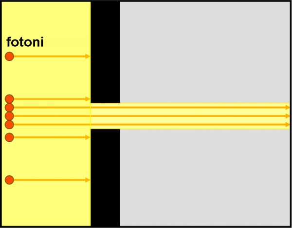 Figura 36