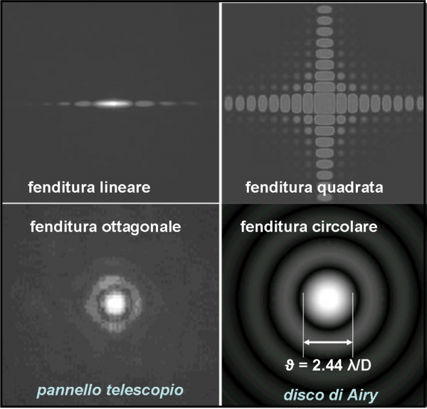 Figura 45