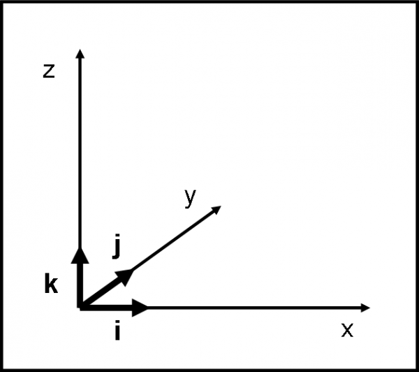 Figura 18