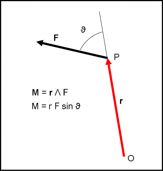 Figura 23