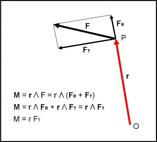 Figura 24