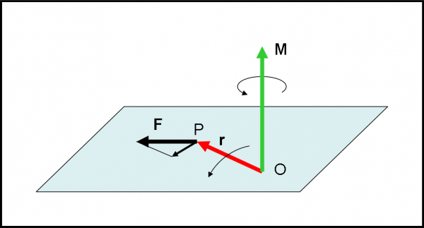 Figura 25