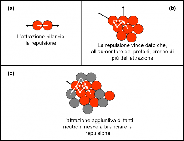 Figura 1