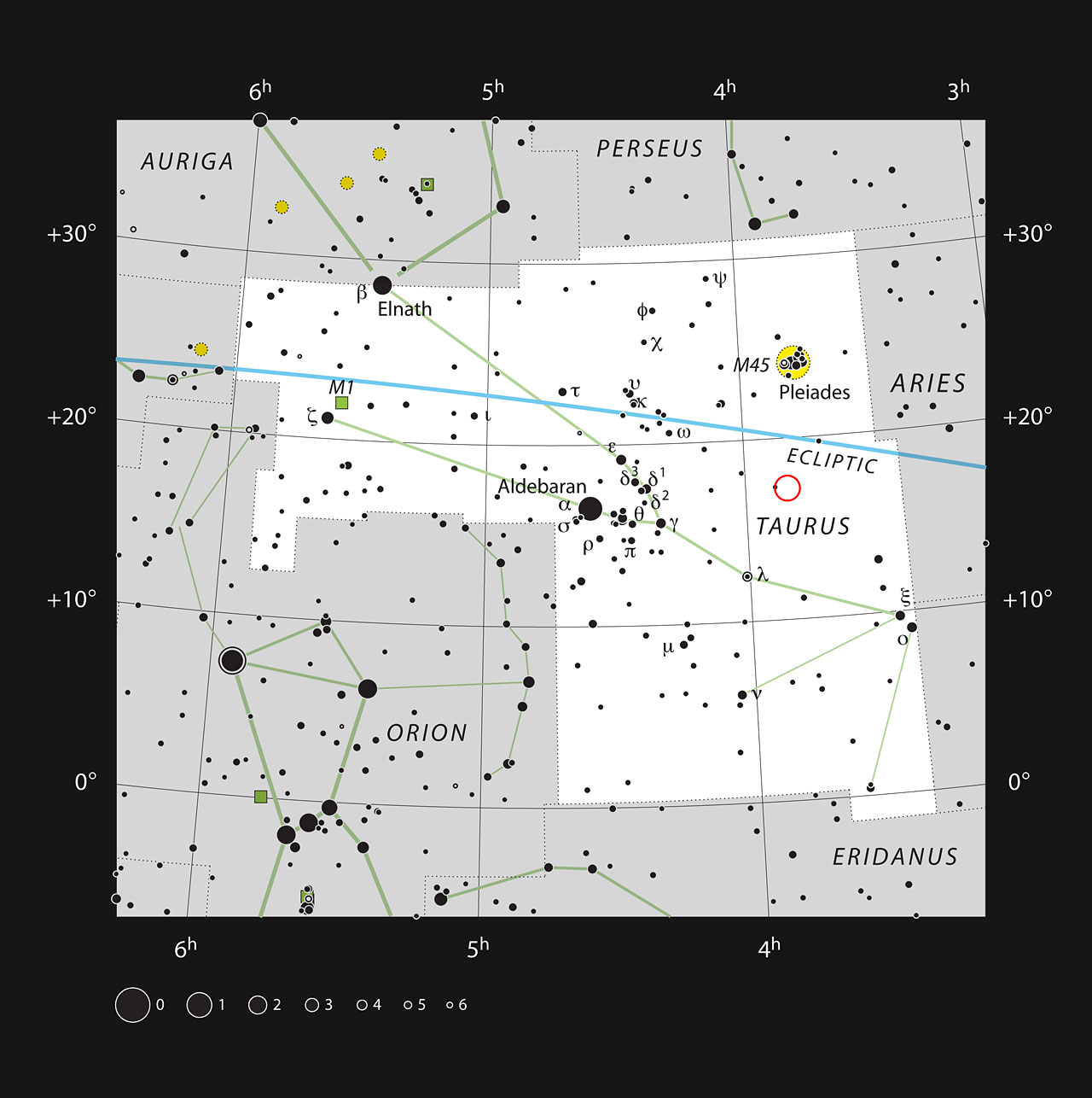 Il cerchietto rosso mostra la posizione di V471 Tauri, Essa è una stella apparentemente insignificante, ma osservabile con un piccolo telescopio. Le stelle mostrate sono tutte visibili a occhio nudo (cielo scuro, ovviamente…). Fonte: ESO, IAU and Sky & Telescope