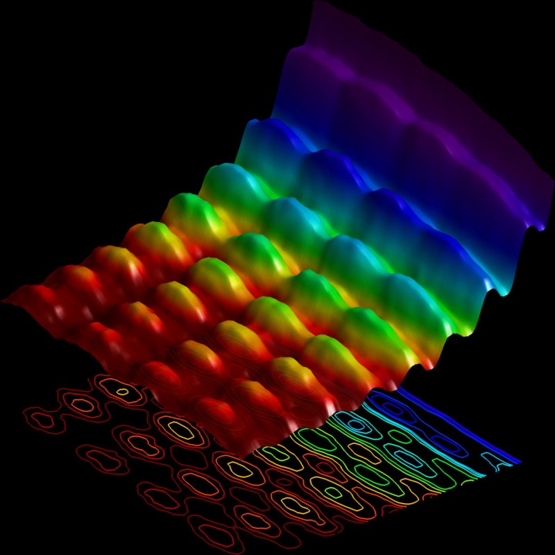 Una fotografia nel sistema energia-spazio della luce confinata all’interno di un nanofilo, mostra simultaneamente l’interferenza spaziale (onda) e la quantizzazione dell’energia (particella). Fonte: Fabrizio Carbone/EPFL