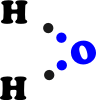 Figura 2 La molecola d'acqua. L'atomo di ossigeno può condividere due elettroni. Impegna ognuno di essi con un atomo di idrogeno, il quale può condividere solo l'unico elettrone a sua disposizione.