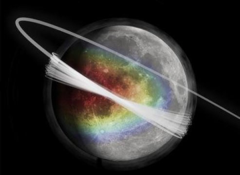 Una visione artistica della tenue nube polverosa che circonda la Luna e delle orbite eseguite da LADEE. I colori rappresentano la densità dell’ “anello” molto sghembo e dilatato: il rosso è relativo ad alta densità, il blu a bassa. Fonte: Daniel Morgan and Jamey Szalay, University of Colorado.