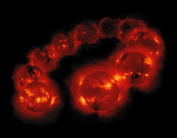 Fotomontaggio delle immagini del Sole (e della sua attività) da agosto 1991 a settembre 2001 (un intero ciclo). Fonte: Yohkoh/ISAS/Lockheed-Martin/NAOJ/U. Tokyo/NASA.