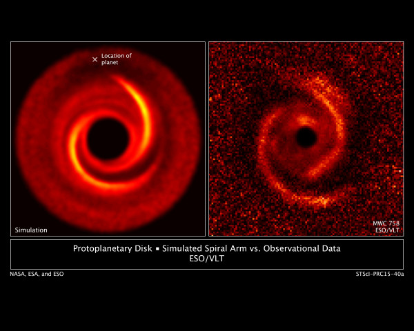 A destra, le osservazioni ottenute dal VLT dell’ESO che mostrano un disco protoplanetario attorno alla stella MWC 758. Esso mostra due bracci a spirale che si estendono per oltre 15 miliardi di chilometri dalla stella. A sinistra, il modello che riproduce i due bracci e che indica con “x” la posizione del pianeta, causa di tutto ciò. Fonte: NASA, ESO, ESA, M. Benisty et al. (University of Grenoble), R. Dong (Lawrence Berkeley National Laboratory), and Z. Zhu (Princeton University)