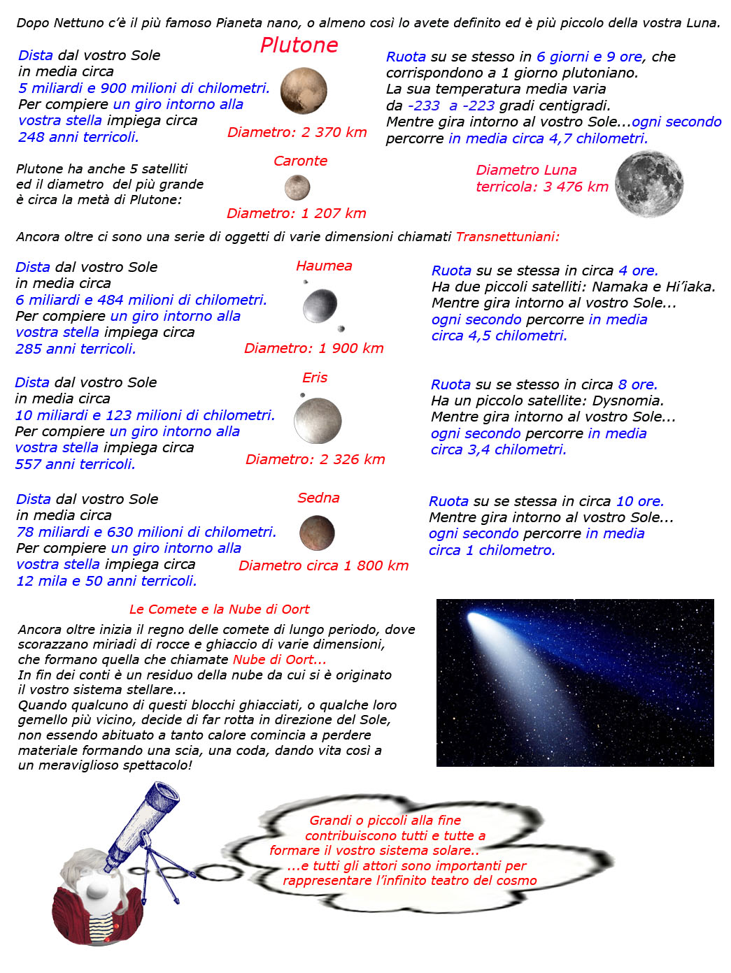 005 TRansnettuniani e comete Nuovo