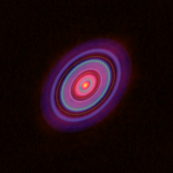 La distribuzione dell’HCO+ (blu) e della polvere (rosso) nel disco di HL Tau. Le ellissi mostrano i gap a 28 e 69 UA. Fonte: ALMA (ESO/NAOJ/NRAO), Yen et al.
