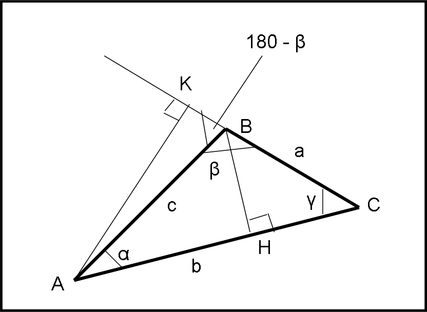 Figura 16