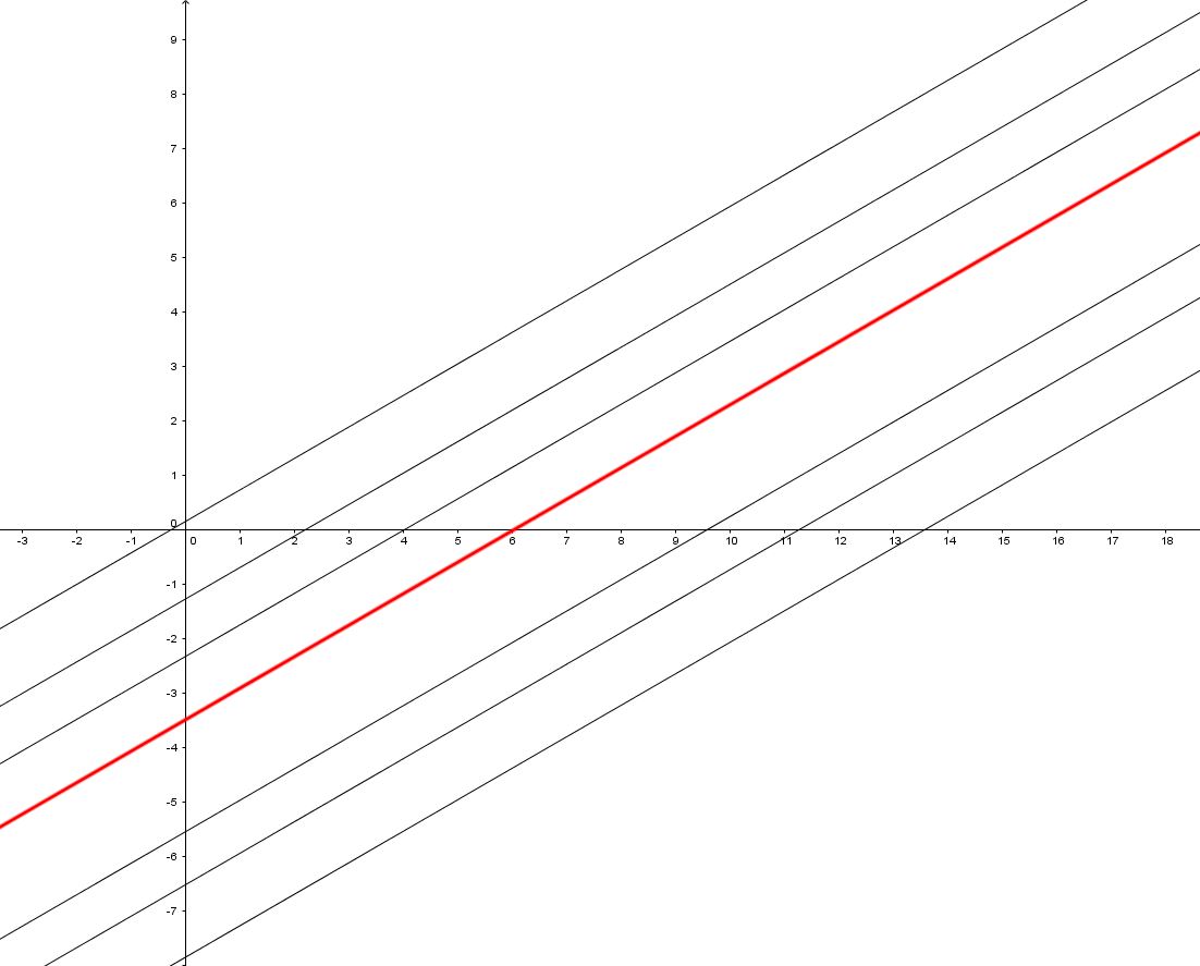 figura11