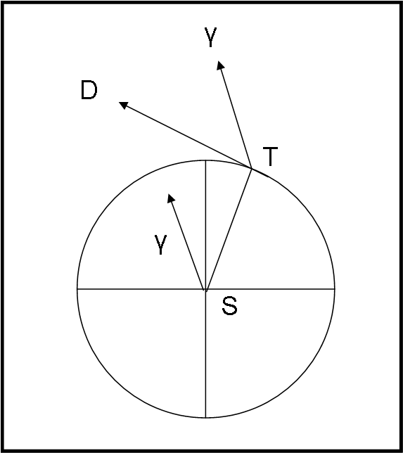 Figura 23