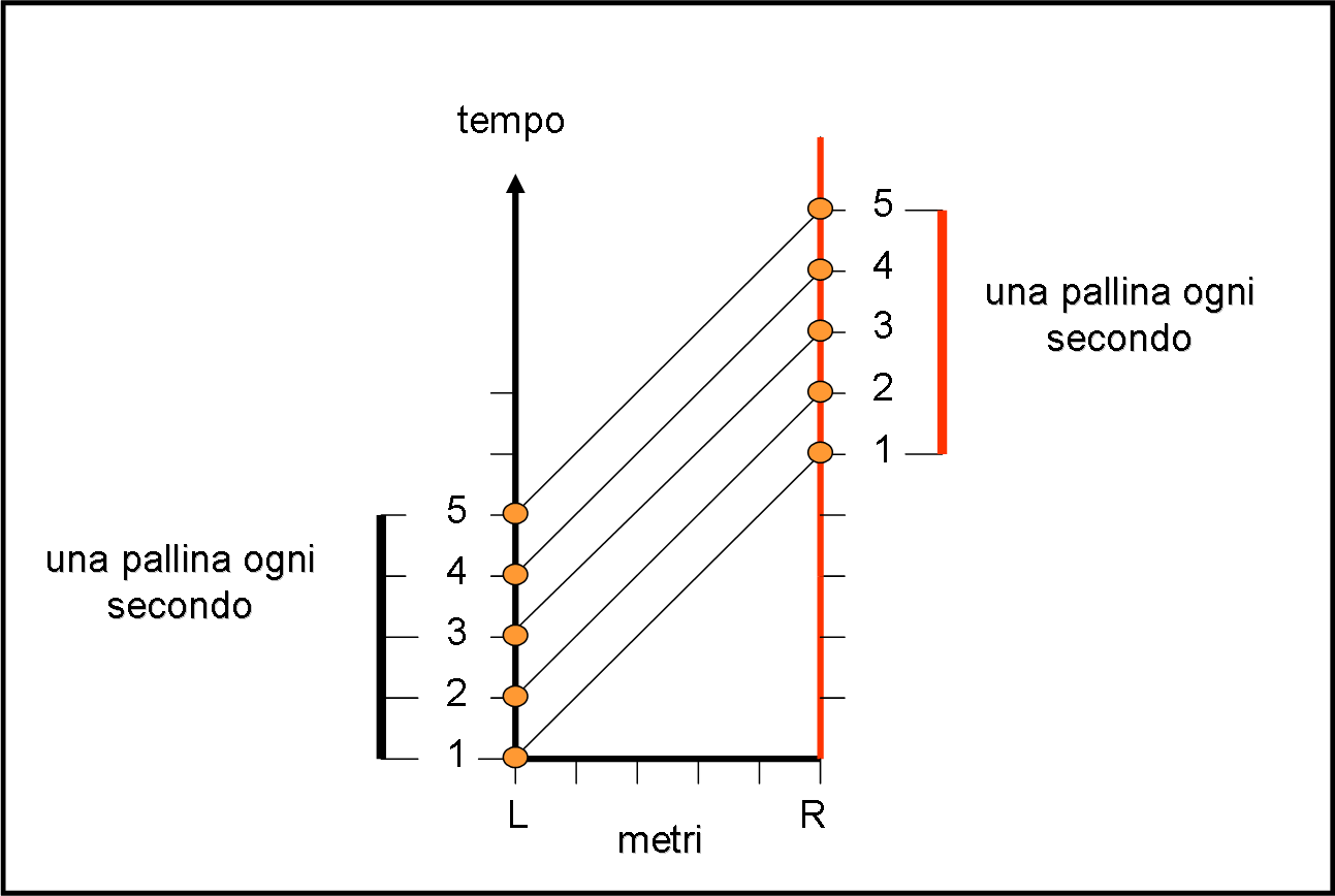 fig1