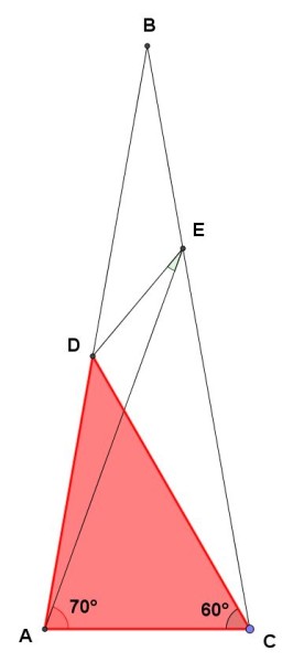 Figura 3