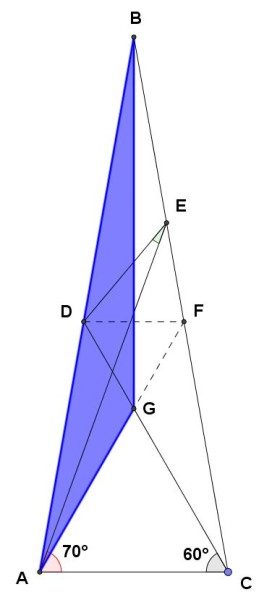 Figura 3