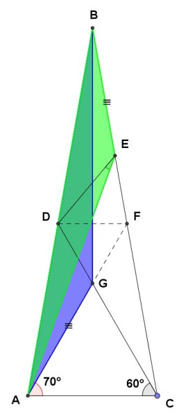 Figura 5