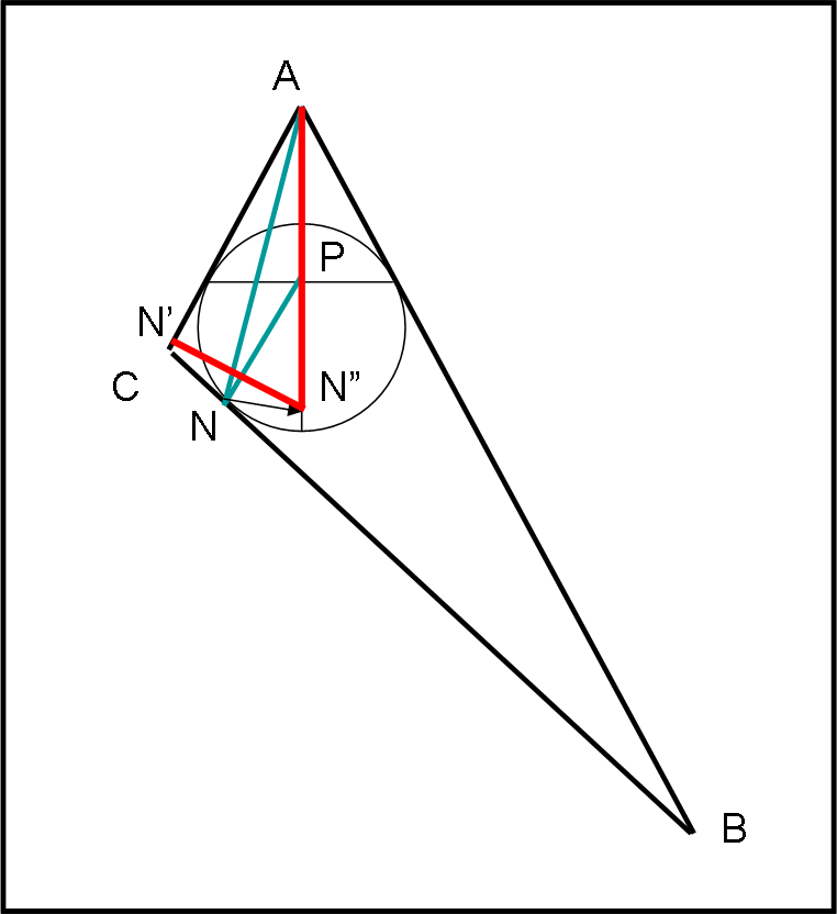 Figura 5