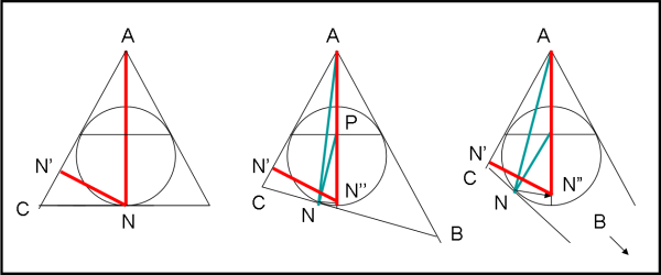 Figura 6