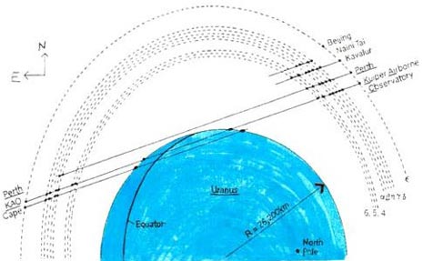 figura-1