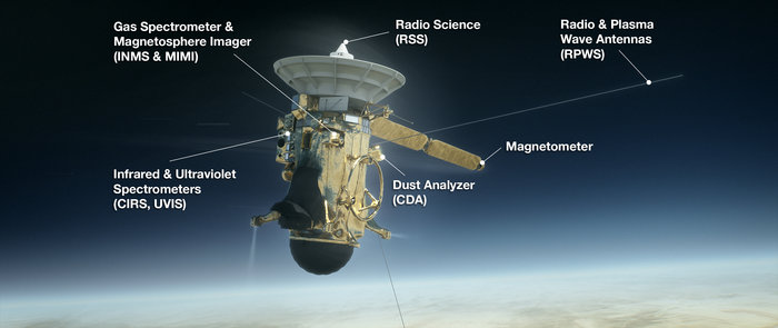 Cassini-sonda-con-strumenti