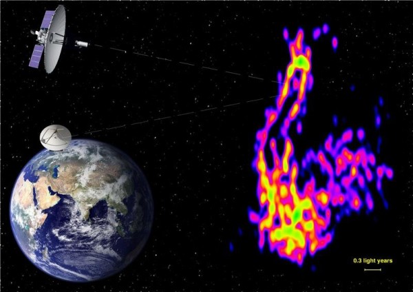 Il getto analizzato con dettagli “mostruosi” da un radiotelescopio equivalente a uno avente un diametro di 350 000 km. Il buco nero, da cui si lancia verso lo spazio il getto radio, è il punto luminoso in alto. Proprio attorno a quel punto sta la maggior parte dell’informazione (ergosfera, disco di accrescimento, origine del getto). Fonte: Pier Raffaele Platania INAF/IRA (compilation); ASC Lebedev Institute (RadioAstron image)