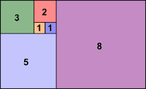 rettangolo-fibonacci