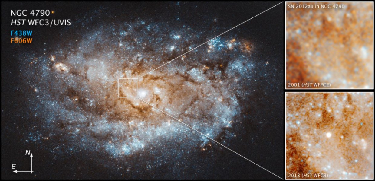 A differenza della maggior parte delle supernove che diminuiscono più o meno rapidamente la loro luminosità, la SN 2012au continua a brillare senza segni di cedimento. Che ci sia lo zampino della pulsar nascosta al suo interno? Fonte: NASA, ESA, and J. DePasquale [STScI])