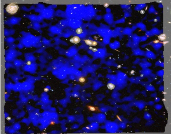 L'immagine mostra il campo profondo osservato da Hubble con le sue galassie, al quale è stato sovrapposto l'osservazione di MUSE, in blu. Il campo è solo di 1'x 1', ma cosa analoga è stata osservata in zone diverse di cielo. Fonte: ESA/Hubble & NASA, ESO/ Lutz Wisotzki et al.
