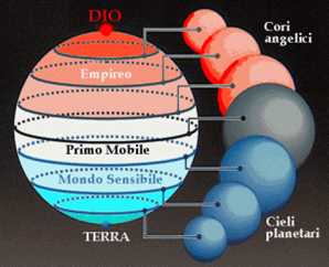 3sfera5