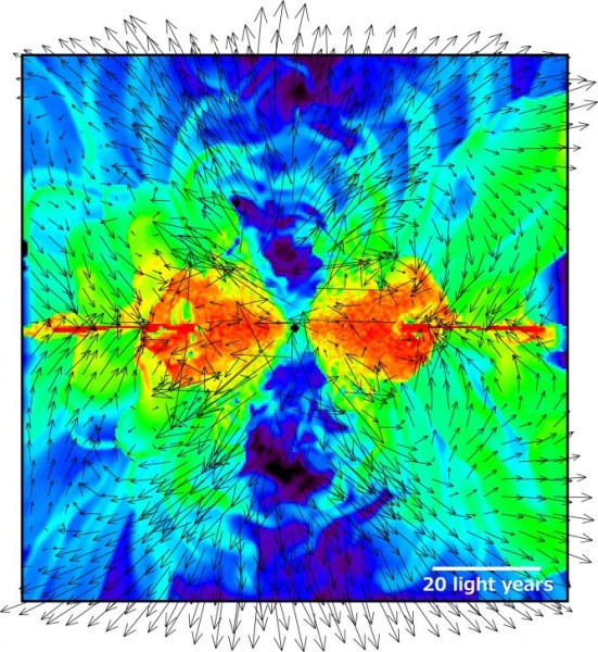 Un modello (visto di taglio) delle traiettorie del gas che entra, scappa e ridiscende, formando la fontana galattica. Fonte: Wada et al.