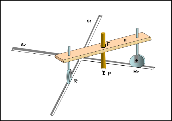 Figura 1