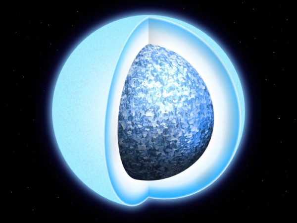 Una nana bianca in fase avanzata di cristallizzazione. Fonte: University of Warwick/Mark Garlick