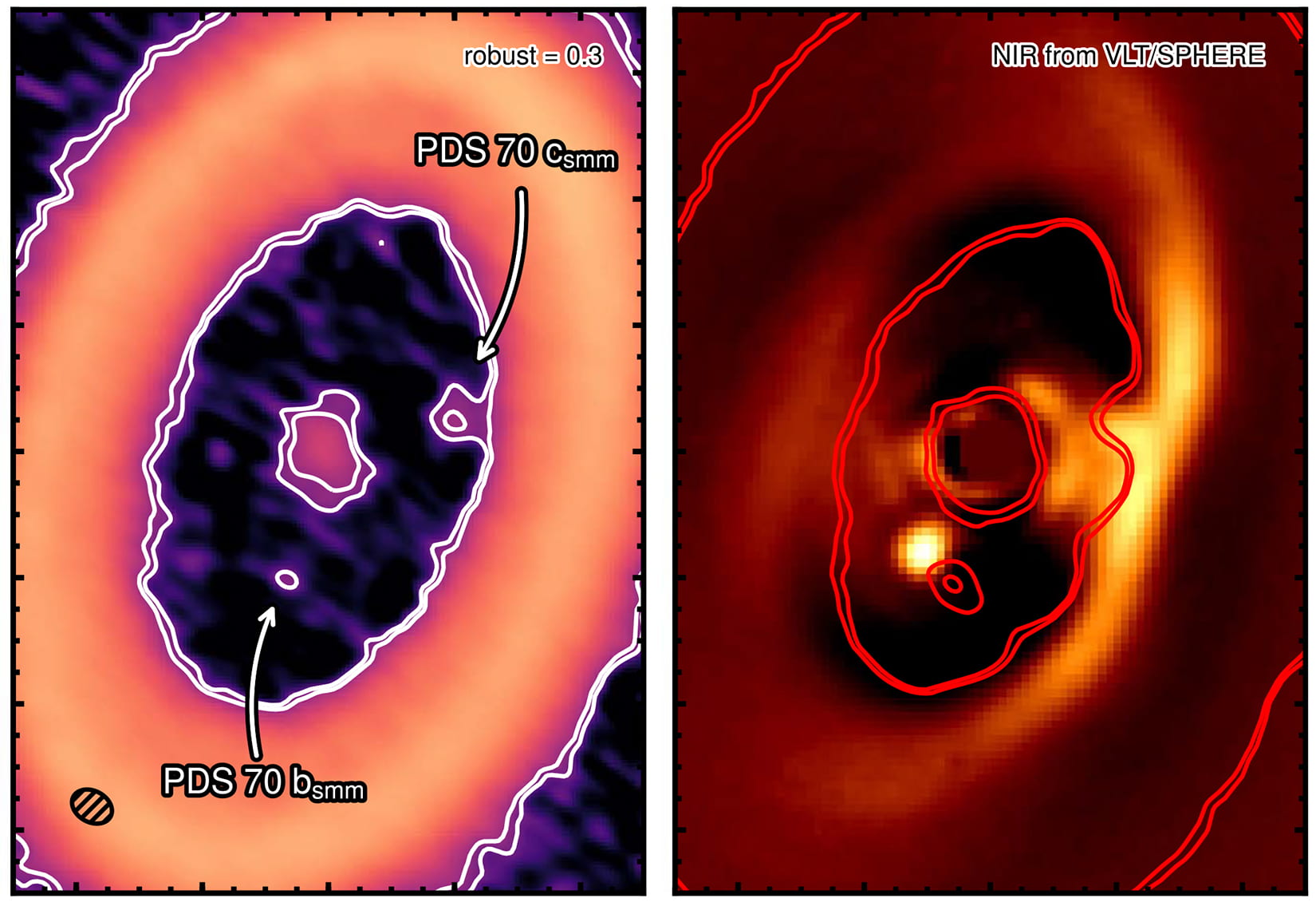  A sinistra le osservazioni di ALMA, a destra quelle nell'infrarosso di VLT/SPHERE. Fonte: A. Isella, ALMA (ESO/NAOJ/NRAO))