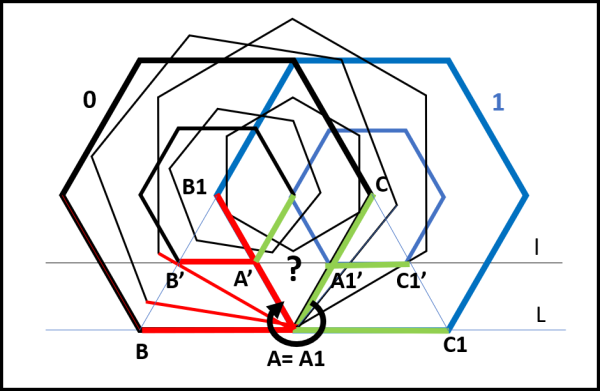 Figura 4