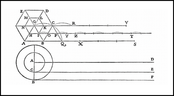 Figura 6