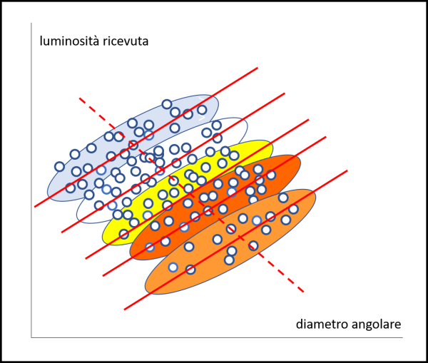 Figura 9