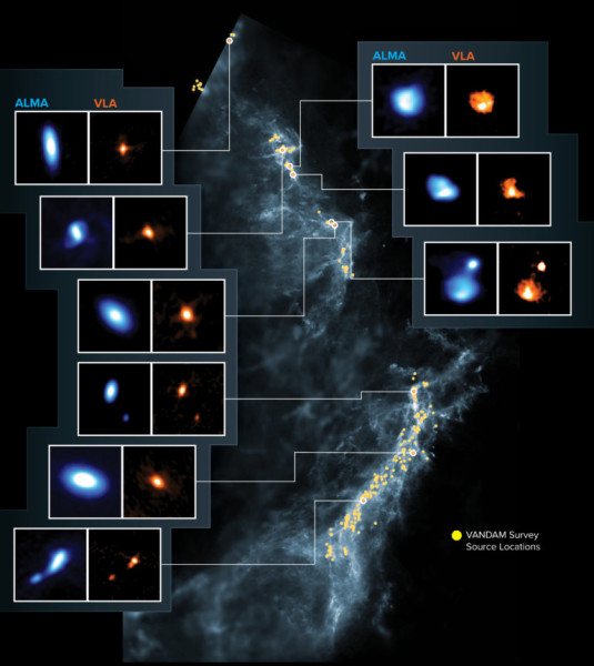 Una visione genberale della Orion Molecular Clouds, dove sono state identificate e studiate le protostelle.